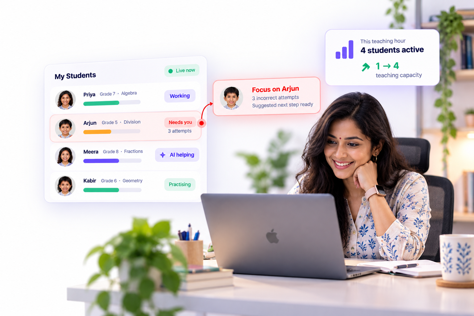A tutor at her desk with an annotated view of the ByteTutor live session dashboard, showing per-student status and teaching capacity gains